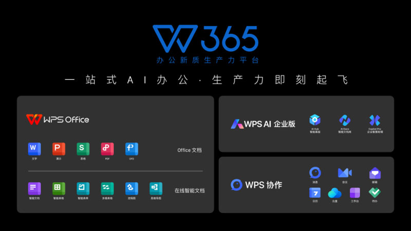 wps linux